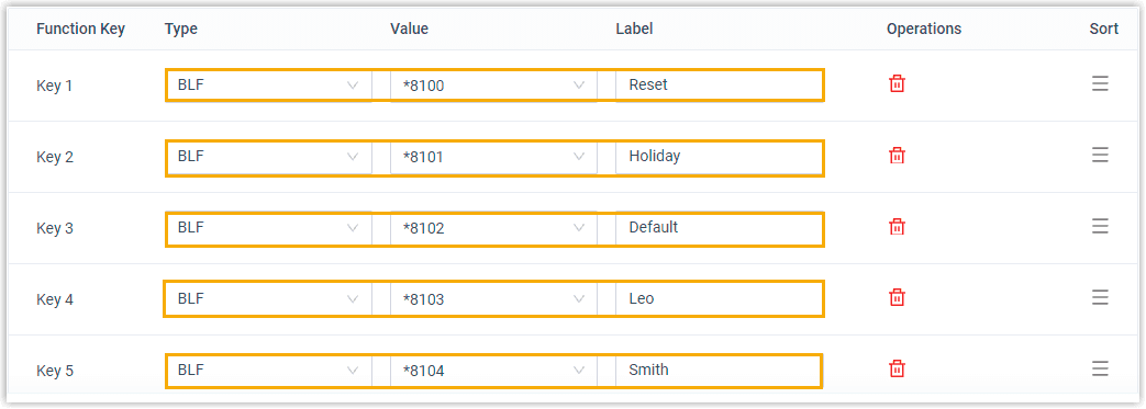 Function Key for Monitoring Custom Time Periods