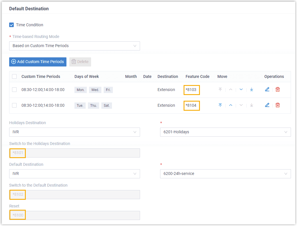 Inbound Route Based on Custom Time Periods