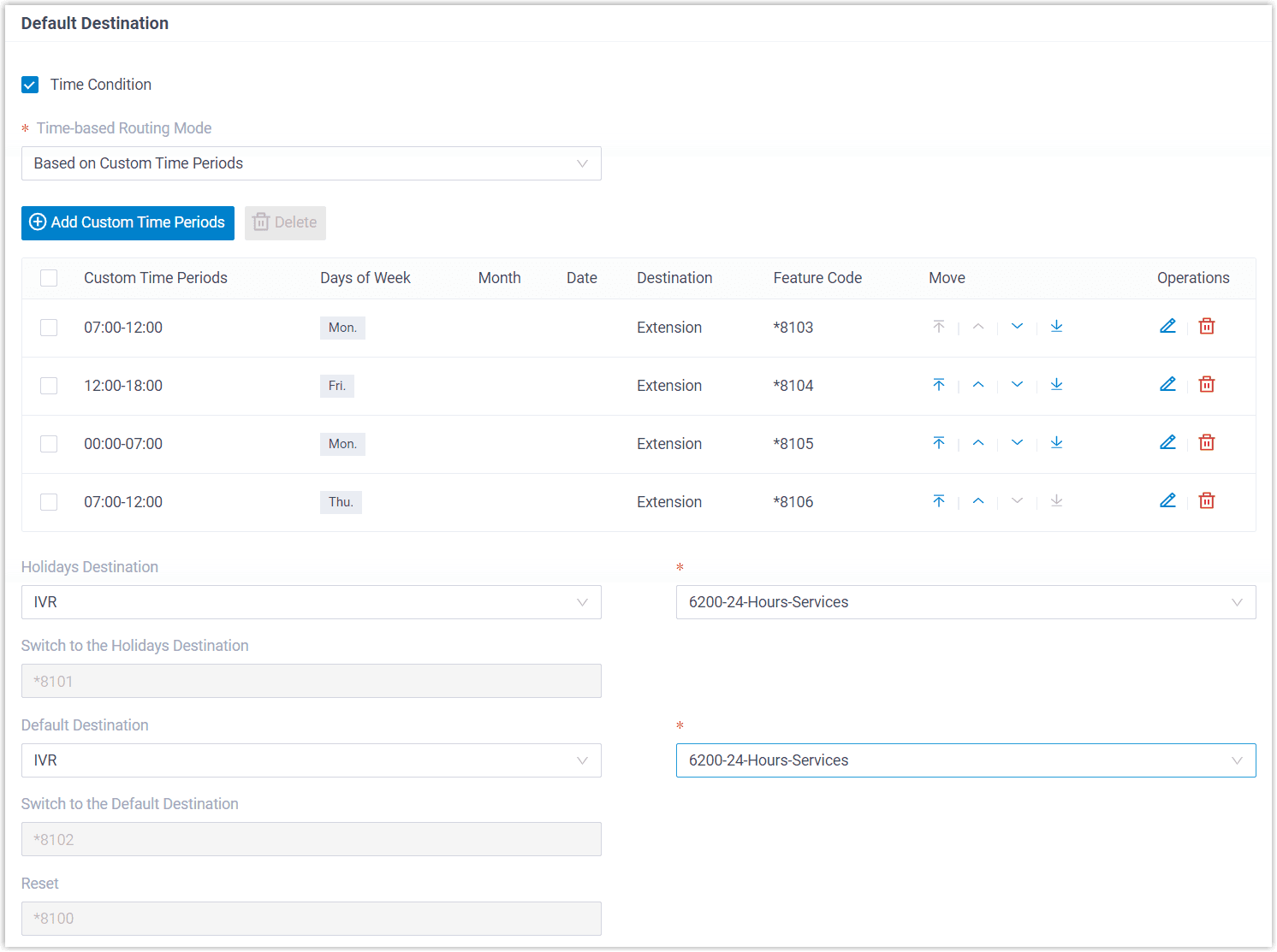 Destination Selection