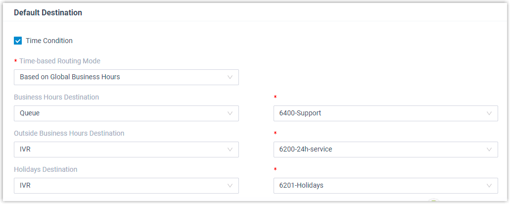 Inbound Route Based on Global Business Hours