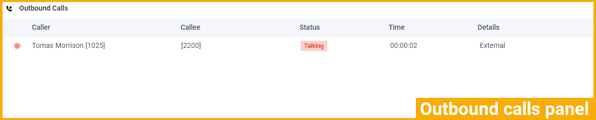 Outbound Calls panel