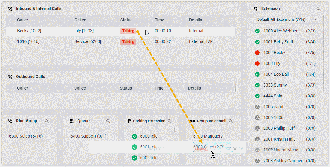 Transfer a Call to Group Voicemail