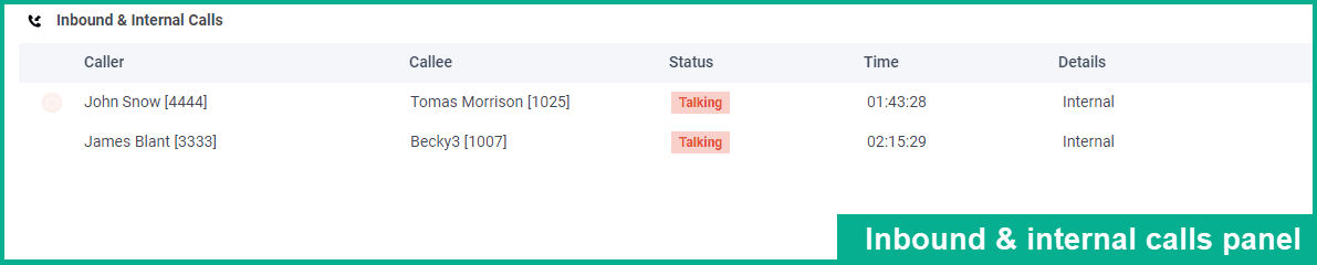 Inbound & Internal Calls panel