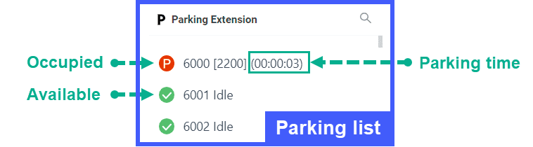 Parking Extension list