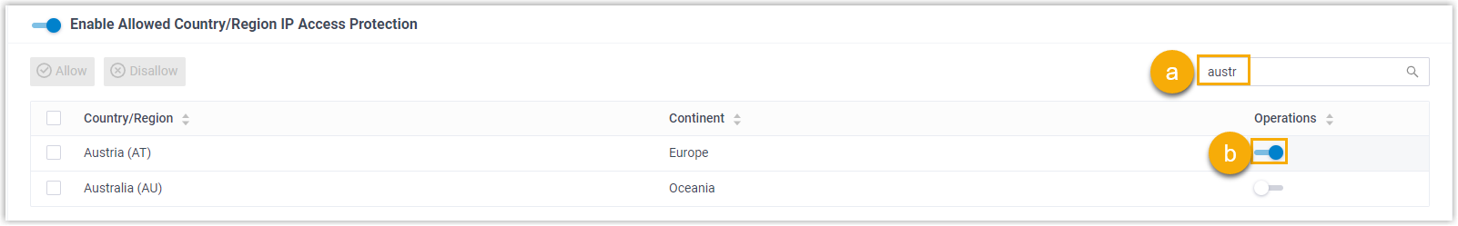 Allow a Country to Access PBX