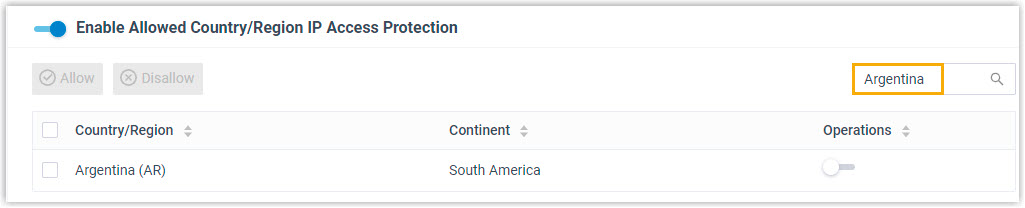 Allow Argentina Call