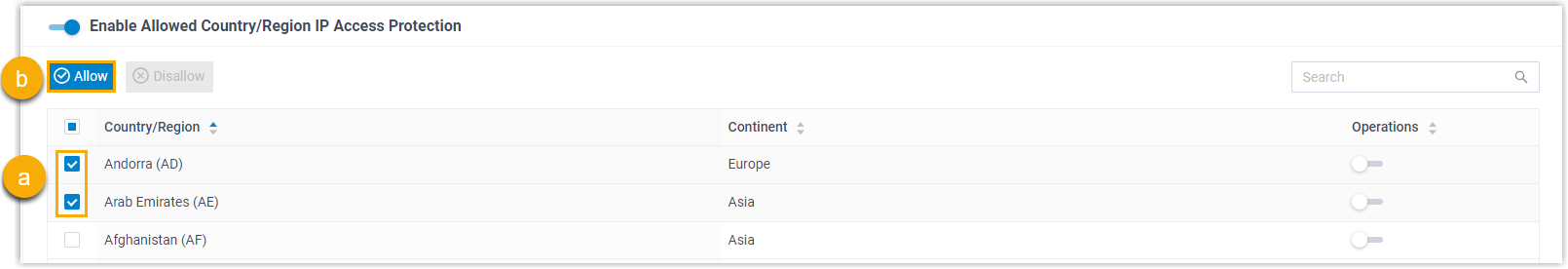 Allow Multiple Countries to Access PBX