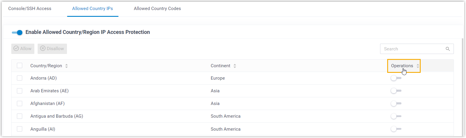 Allowed Country IP Operations