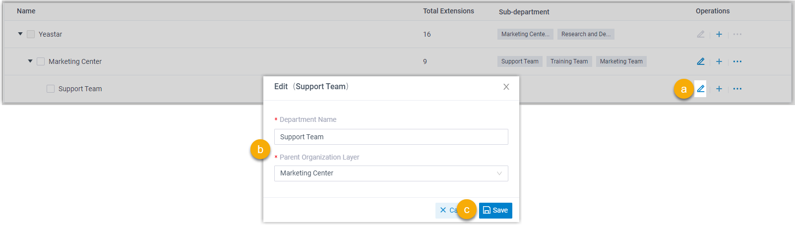 Change Name or Parent Organization