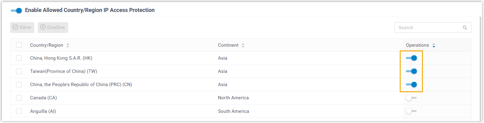 Check Allowed Country IP