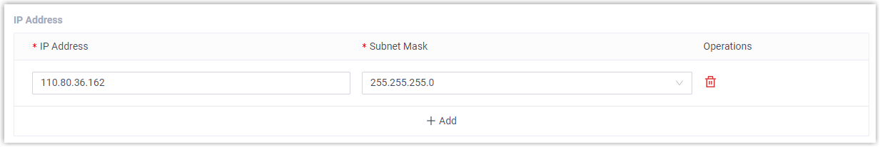 Database Grant Permitted IP