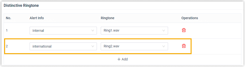 Distinctive Ringtone for External Calls Auto Provision