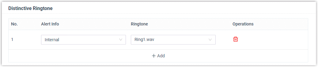 Distinctive Ringtone for Internal Calls Auto Provision