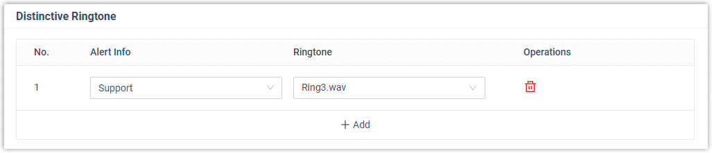 Distinctive Ringtone for Queue Calls Auto Provision