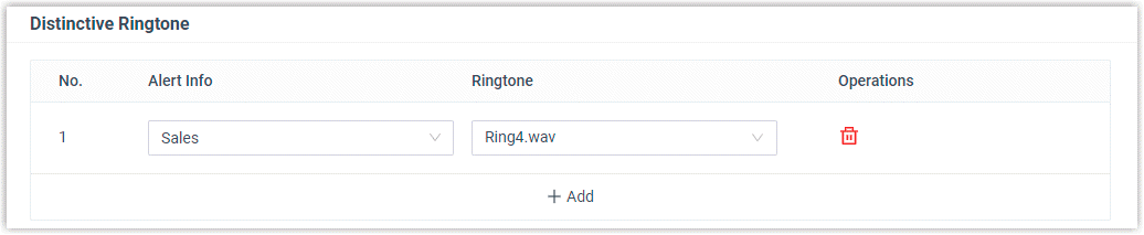 Distinctive Ringtone for Ring Group Calls Auto Provision