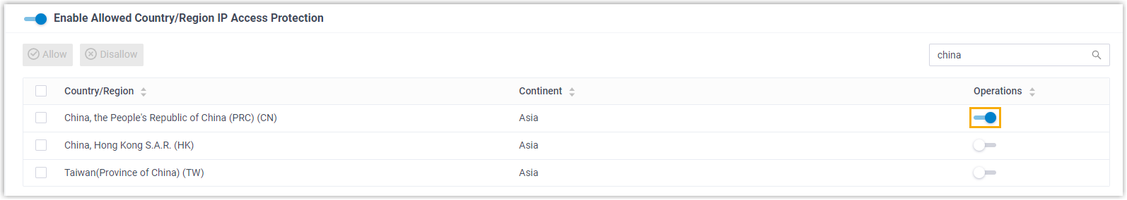 Add Own Country Access Successful