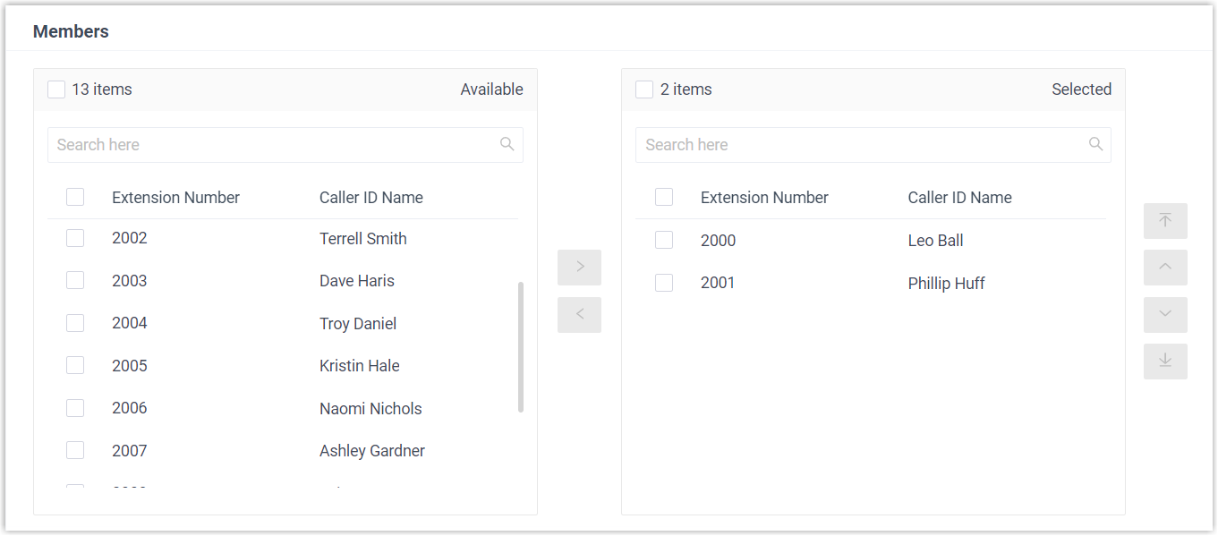 Group Voicemail Member