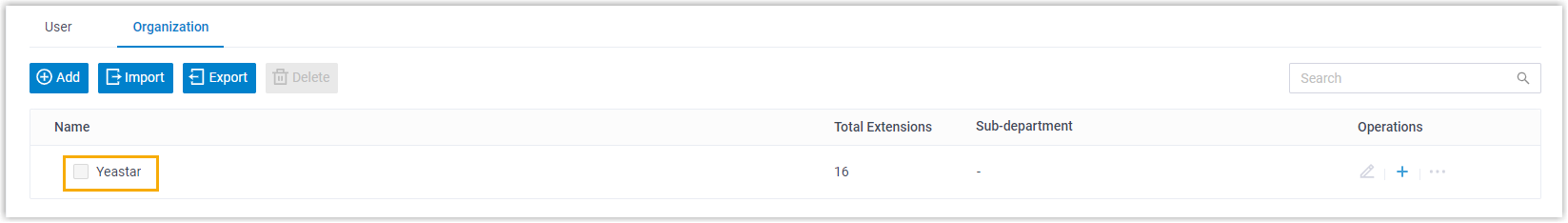 Root Organization Displayed