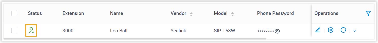 Yealink Provisioned